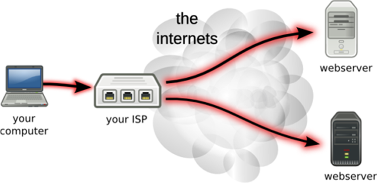 VPN 01